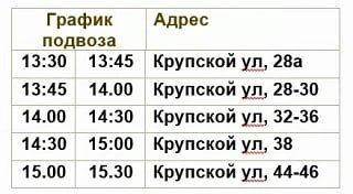 ������ �������� ������ ����� ��� �������� ����