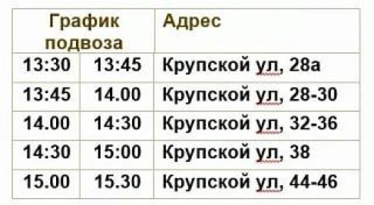 ������ �������� ������ ����� ��� �������� ����