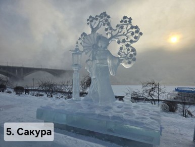 � ����������� �������� ����������� ���������� ��������� ���������� �� ������