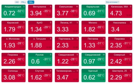 �������������� ���������� �� ������� ��������� ������� ��� ������������ � ��������� ���� ���