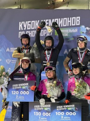 ������������ ������������ � ������� ������������� ������������