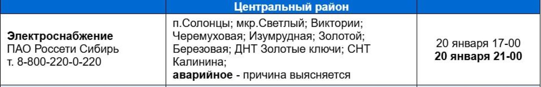 ������������� ����� ��������� � ������� ������� � ������