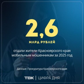 ������ ���� ������ ��������� ���������� 2,6 ���� ������ �� 2025 ���