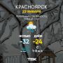 Погода на 22 января. Долгожданное потепление ТВК