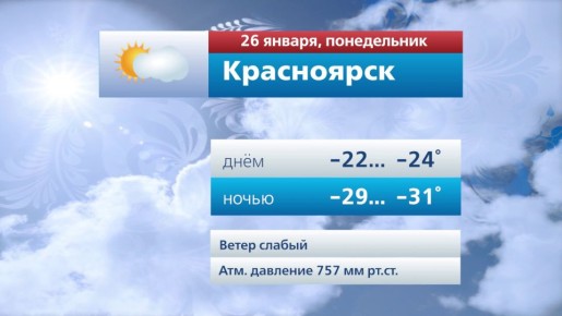 Прогноз погоды на 26 января