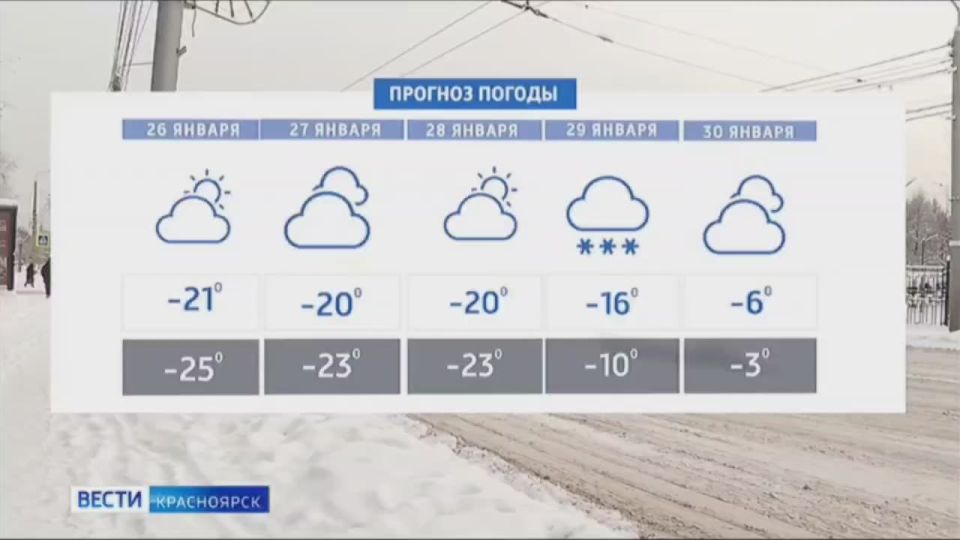 � ����� ������ � ���������� ����� ����������