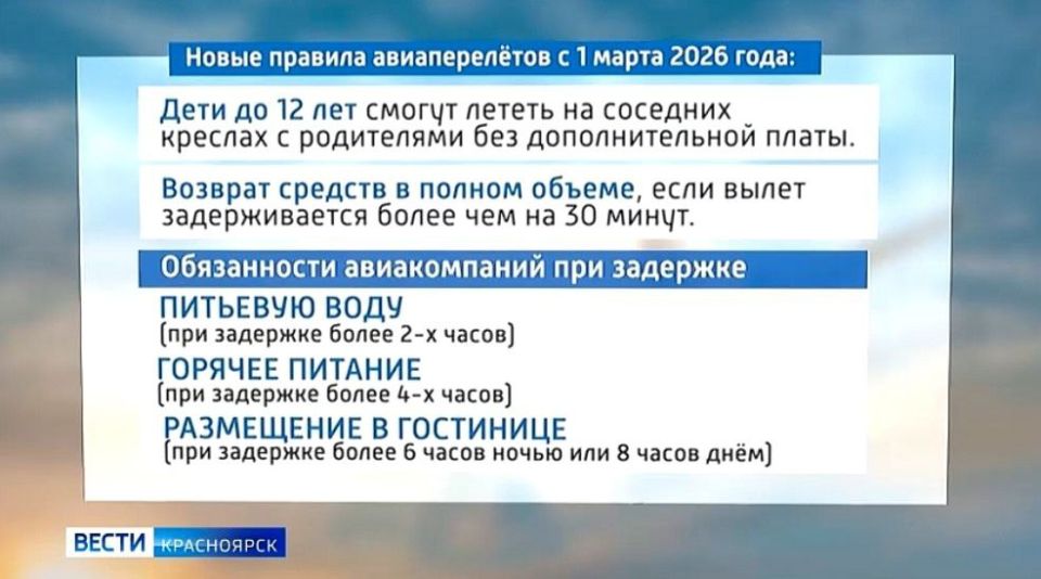 ������������ �������� ��������� � ����� �������� ������������ � 1 ����� 2026 ����