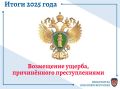 Практика возмещения ущерба, причинённого преступлениями в 2025 году
