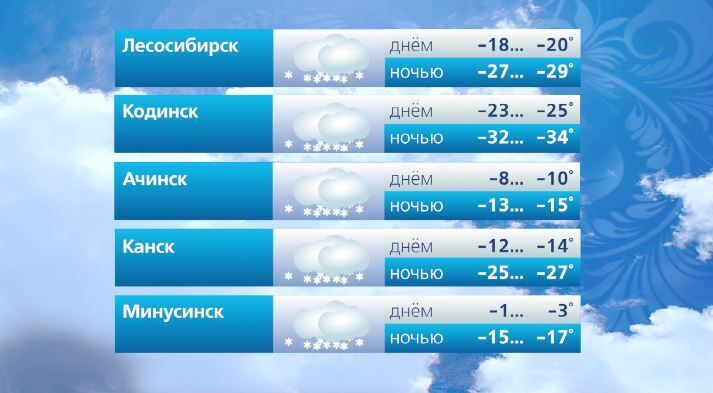 #ВестиКрасноярск. @vesti_krsk #ВестиКрасноярск. @vesti_krsk