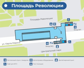 ���� ��� ������ � ���� �� �����������: ����� ��������, ������ ����� ������� ����� � �����������