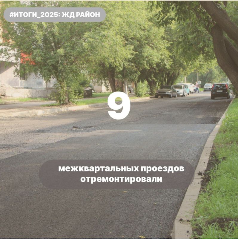 «Великолепную восьмёрку» представляет Железнодорожный район