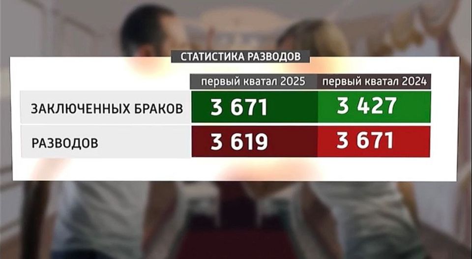 � ������������ ���� ���������� ����� ������� ��� ��������!�, �������������� ������