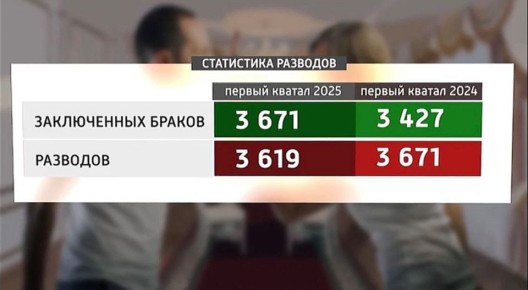 � ������������ ���� ���������� ����� ������� ��� ��������!�, �������������� ������