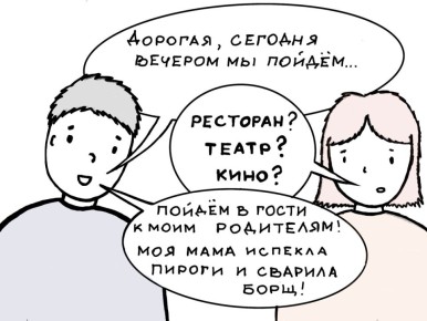 � ����������� ���-��� �������