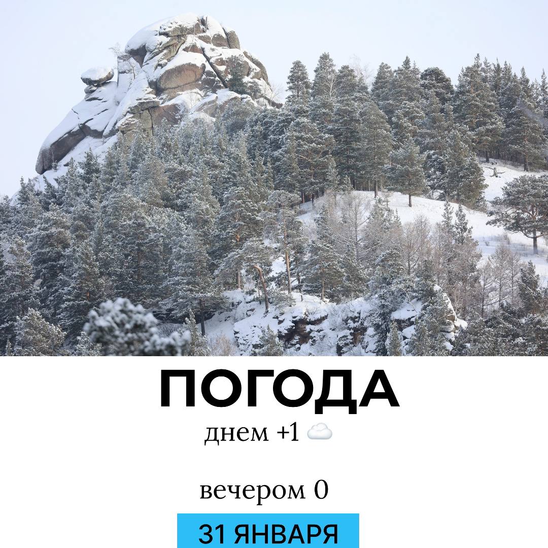 Погода на сегодня. @gornovosti