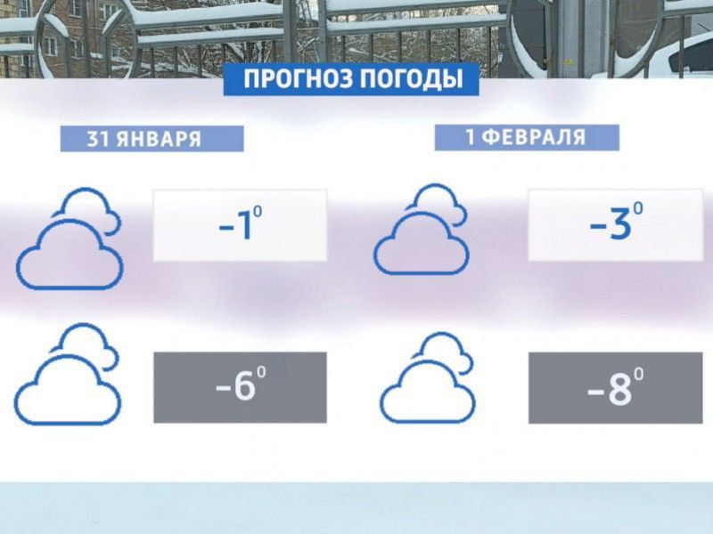 �� �������� � ����������� ����� ���������