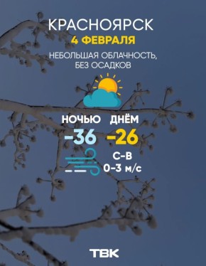 Погода на сегодня. Одевайтесь теплее ТВК