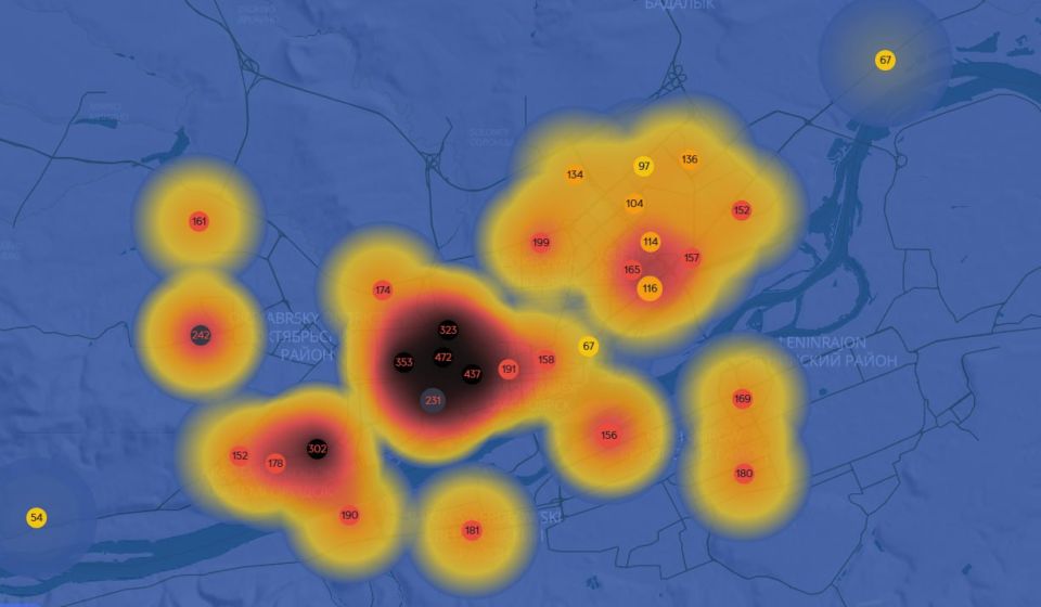 ������ ���� ������� ��� ������������