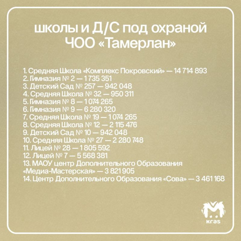 ����������� ����������� �� �����, ������ ����� � ����������� �������� �����, ������������ ������� ���������� ��������� ��� ���������� ������������� ���������