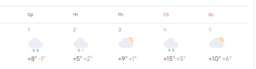 �������� ������� �� ����: ��������� ��������� � ����� ������� � ������