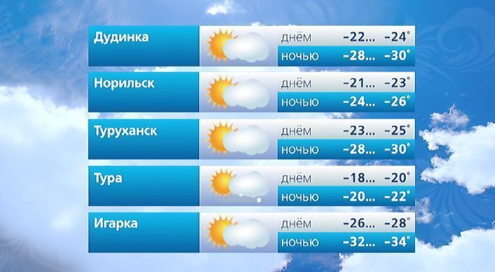 #���������������. @vesti_krsk