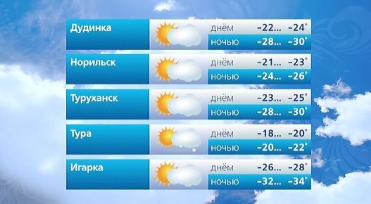 #���������������. @vesti_krsk