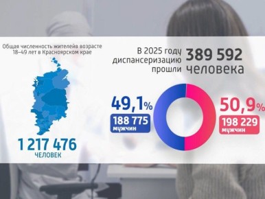 12 ������� - ���� ��������������� ��������