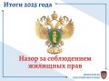 Надзор за соблюдением жилищных прав граждан в Красноярском крае