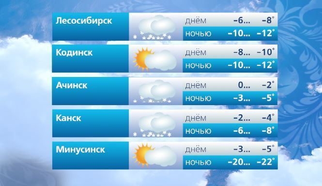 #ВестиКрасноярск. @vesti_krsk #ВестиКрасноярск. @vesti_krsk