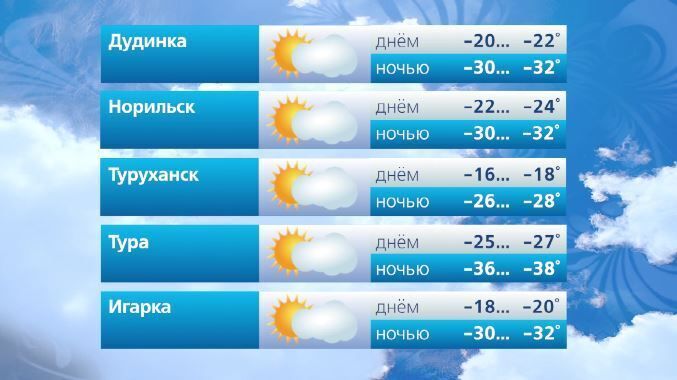 #ВестиКрасноярск. @vesti_krsk