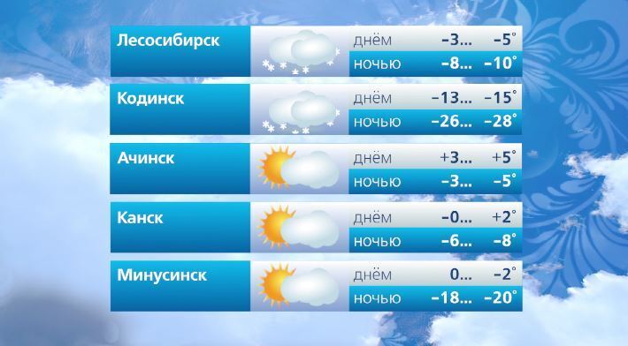 #ВестиКрасноярск. @vesti_krsk #ВестиКрасноярск. @vesti_krsk