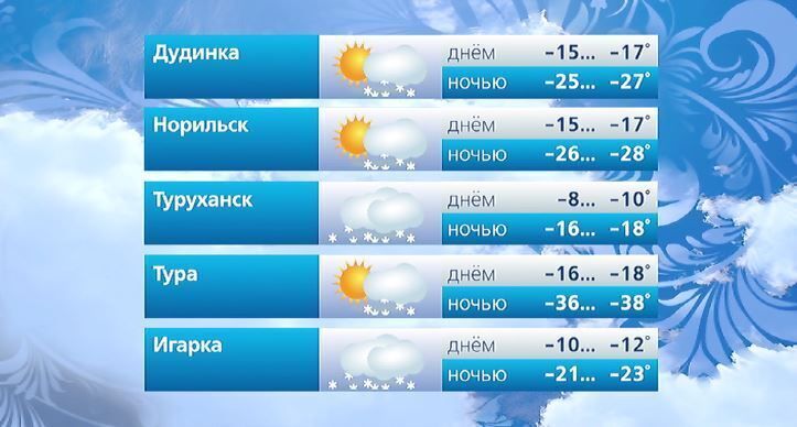 #���������������. @vesti_krsk