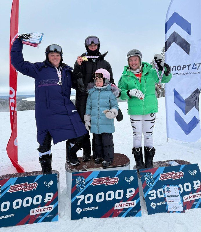 ������������ ���������� ��������� ������ ������ ����� ����� ������ �� ��������-������