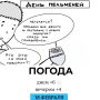 Погода на сегодня. Фото: Дмитрий Попугин @gornovosti