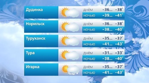 #���������������. @vesti_krsk