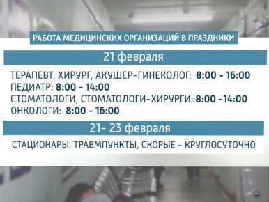 ������ ������ ������������� � ����������� ���