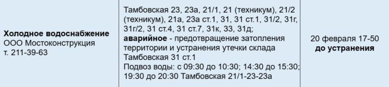 ����� 15 ����� �������� ��� �������� ���� ��������� ������