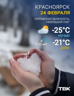 Погода на сегодня. ТВК