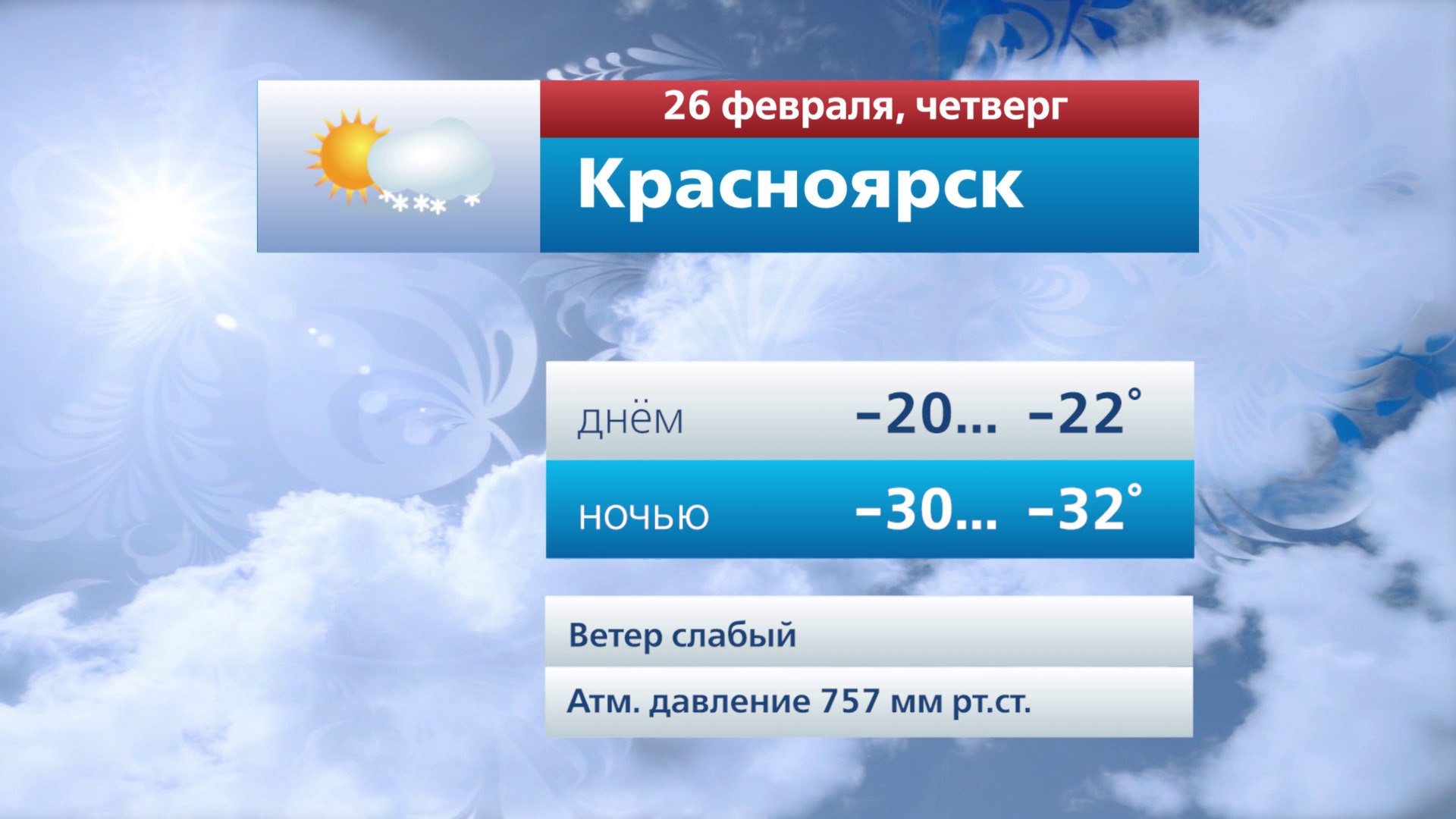 Прогноз погоды на 26 февраля