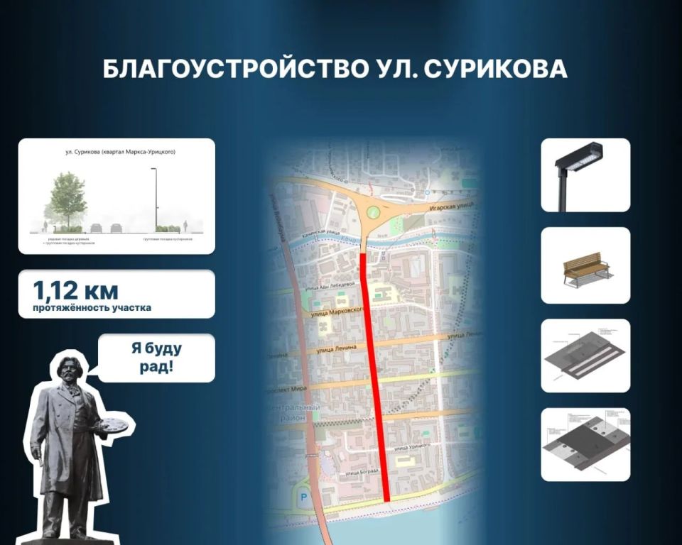 ����� �������� � ����������� ���������� ������������� � 2026 ����