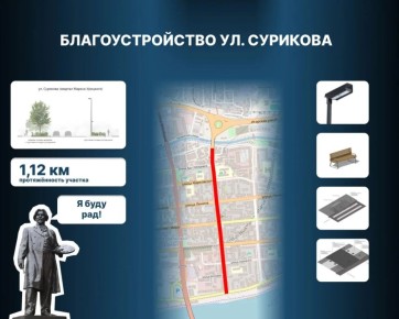 ����� �������� � ����������� ���������� ������������� � 2026 ����