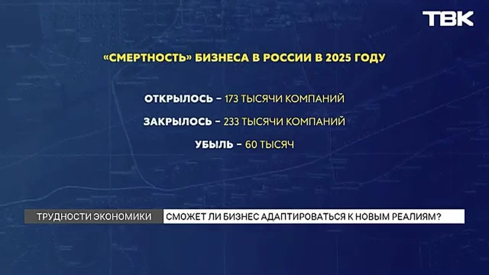 ������������ ��������� � �������� ���������� �����������: ���� �� ���� � ������� �������� �� �����