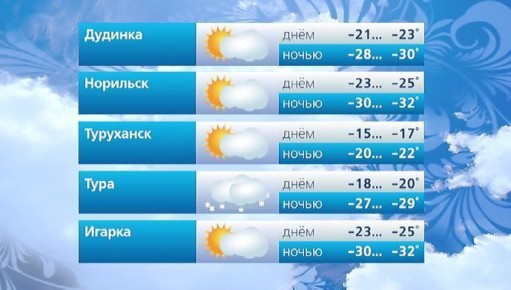 #ВестиКрасноярск. @vesti_krsk