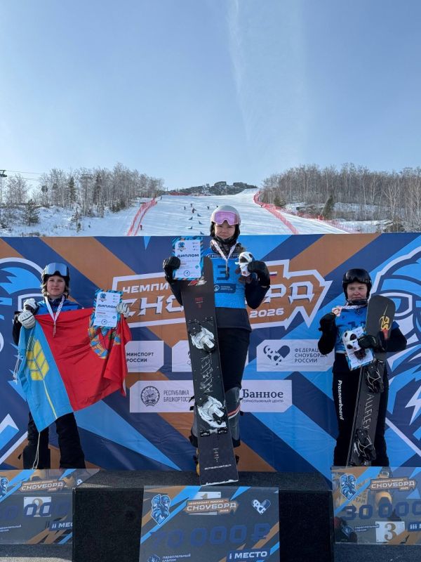 ������������ ������������ ��������� ������ ���������� ������ �� ������������� �������