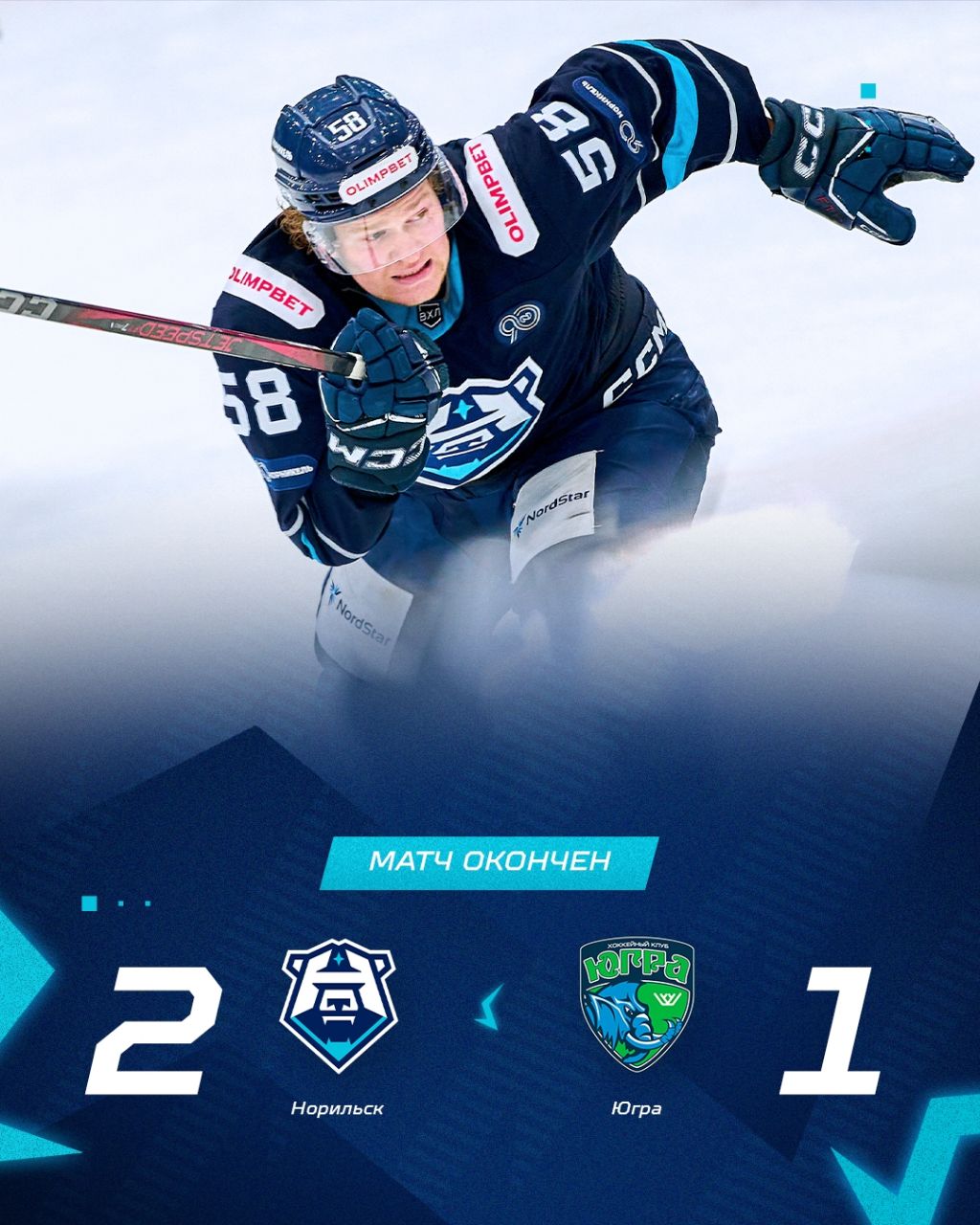 Хоккейный «Норильск» прервал серию поражений, обыграв одного из лидеров ВХЛ