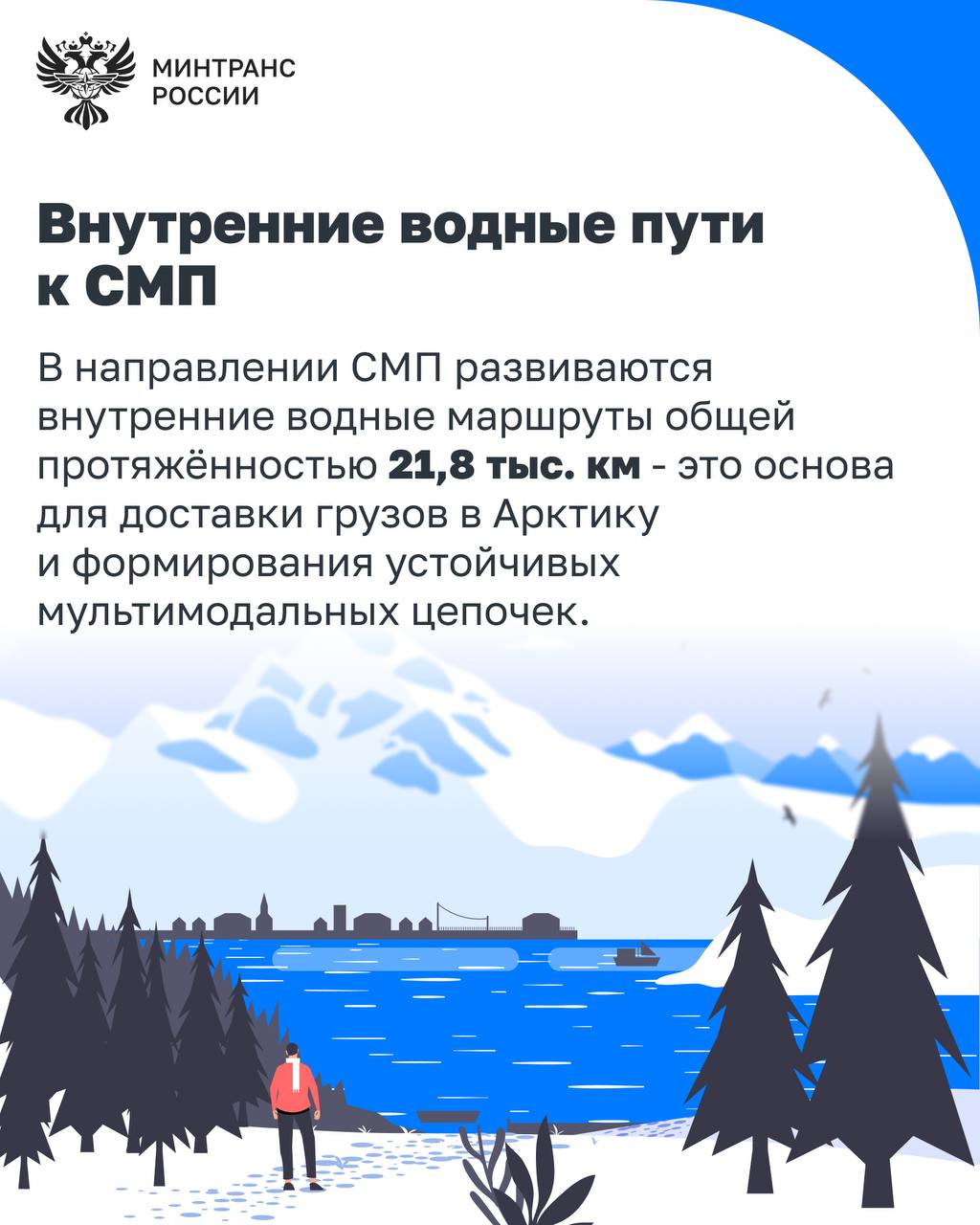 Арктическая зона – ключевая территория для нацбезопасности и экономического роста Арктическая зона – ключевая территория для нацбезопасности и экономического роста