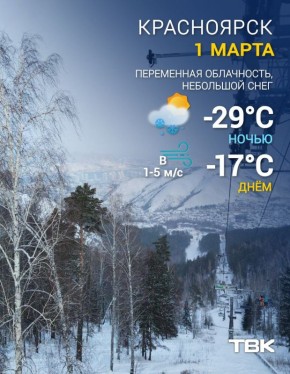 Погода на 1 марта. ТВК