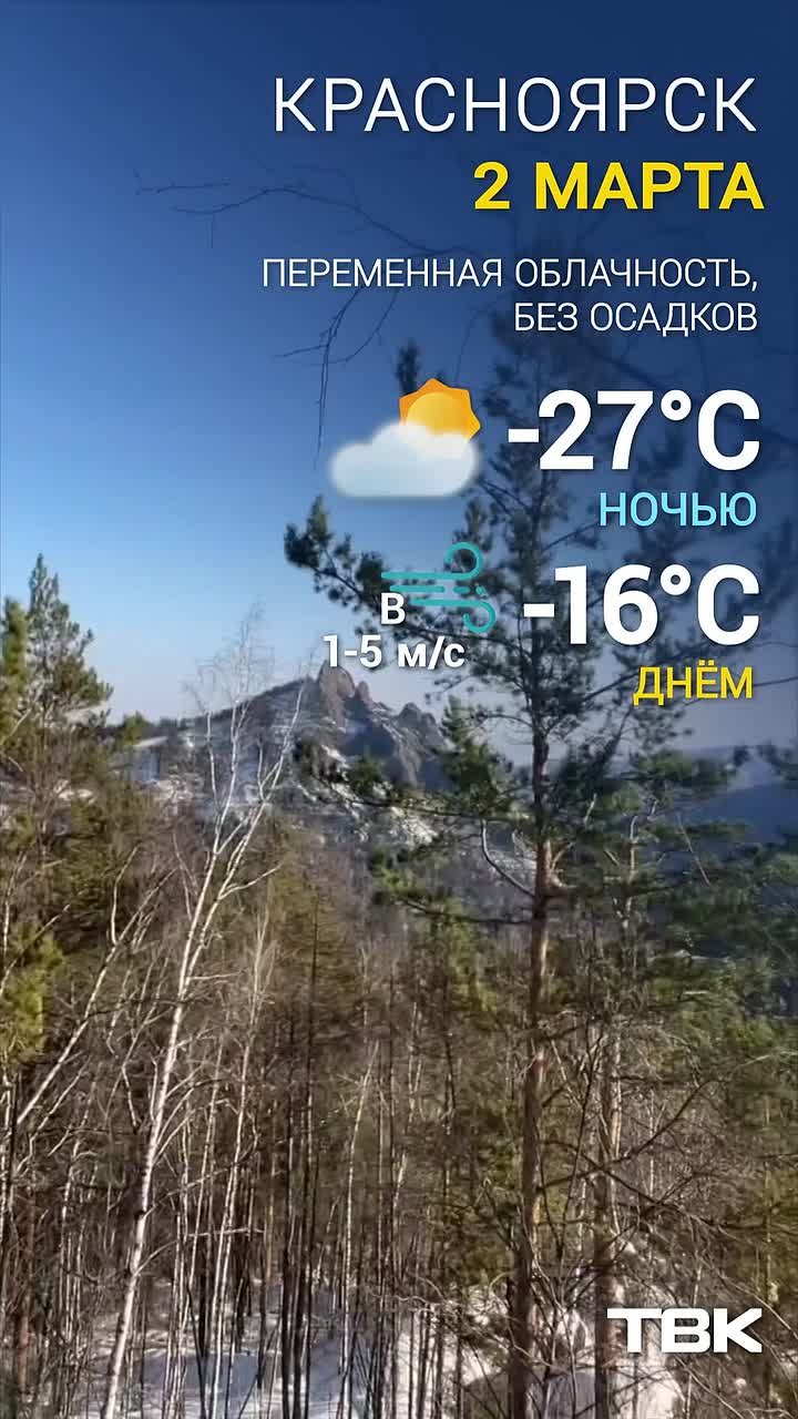 Погода на 2 марта. ТВК
