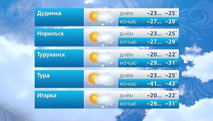 #���������������. @vesti_krsk