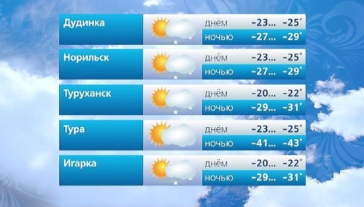 #ВестиКрасноярск. @vesti_krsk